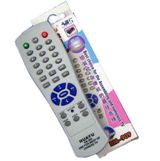 Пульт Пульт ДУ RM-909 (TV) China TV
